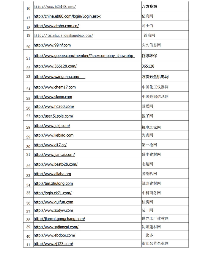 环亚集团·AG88(中国游)官方网站